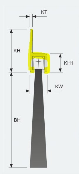 Borstel strip 35mm x 2m 1st.